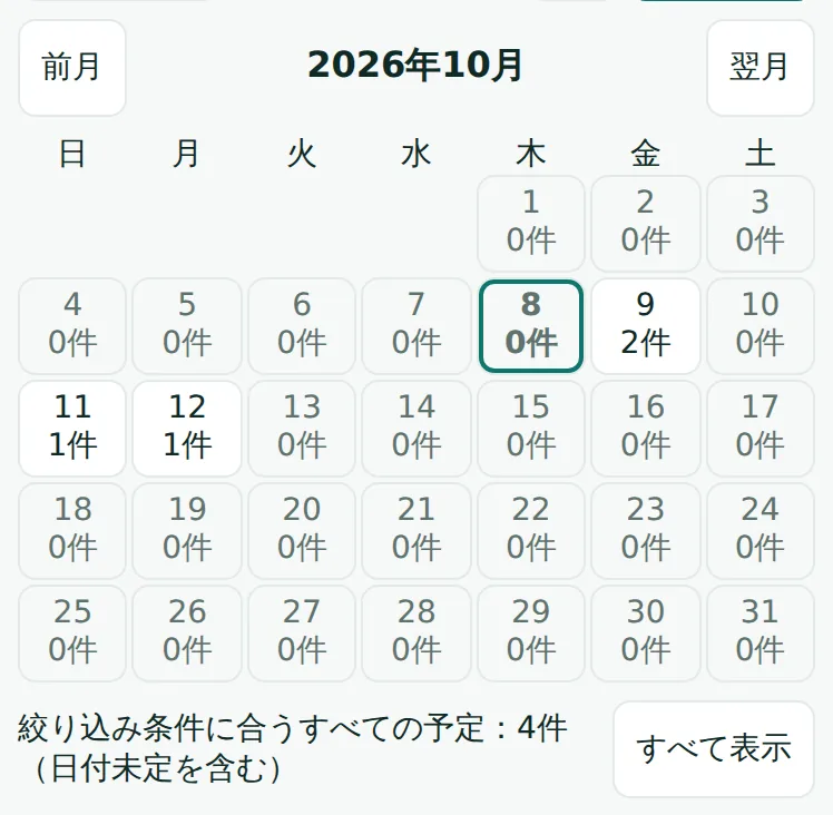 月のカレンダー。日ごとのイベントの件数