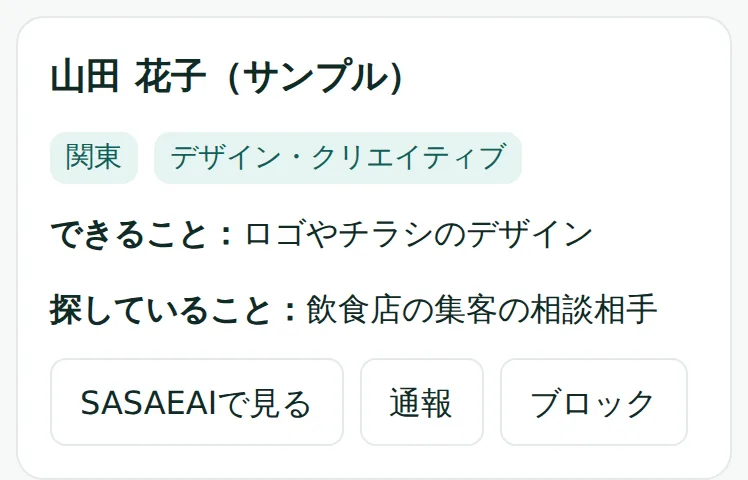 メンバー紹介のカード。SASAEAIで見る・通報・ブロックのボタン